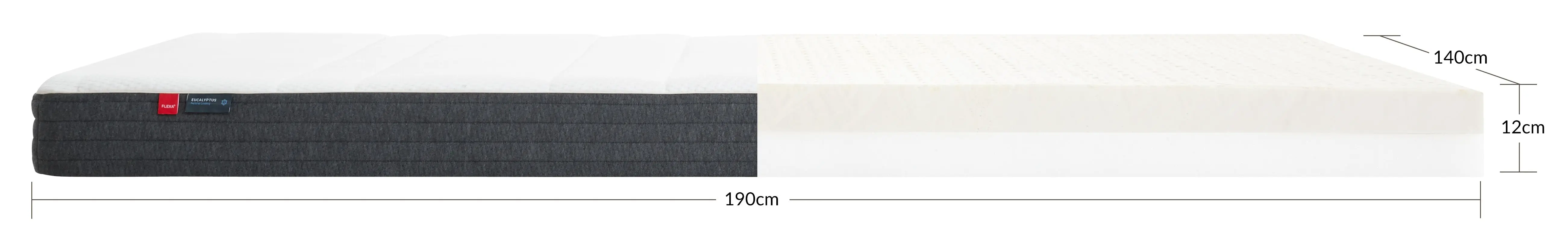 Latex Mattress, 190X140 with Eucalyptus Cover - Image 7